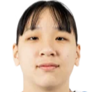 Chang Yu-tung