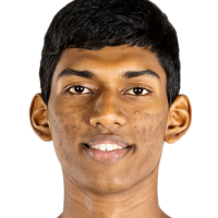 Chamindu Ma W Wijesinghe Mudiyanselage