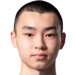Ding Jiarui