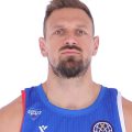 Marko Jeremic