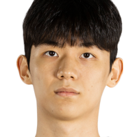Geonwoo Heo
