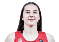 Denitsa Manolova