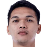 Justine Baltazar