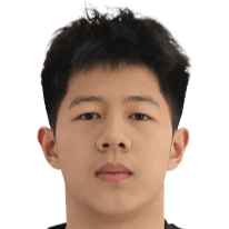 Sun Qianhao