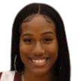 Sha Carter