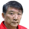 Gong Luming