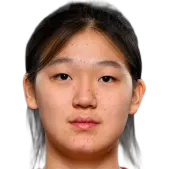 Sun Hanyun