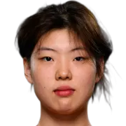 Wang Yiming
