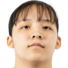 Gao Zi-qiao