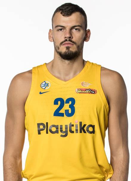 Ante Zizic