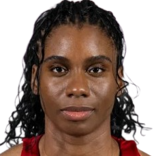 Kim Pierre-Louis