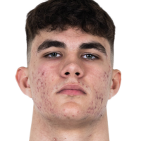 Luka Miladinovic