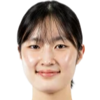 Jang Seoyun