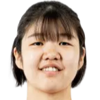 Yuzu Hamaguchi
