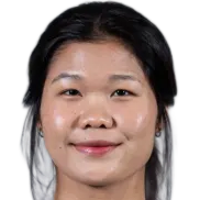Laksamee Hewchaiyaphum