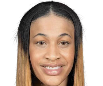 Chennedy Nicole Carter