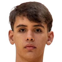 Joao Ricardo Neves Gluck Paul