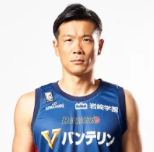 Ken Takeda