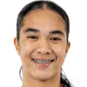Alyza Gozon