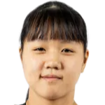 Tian Liao Pin-Han