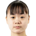 Chen Jou-An