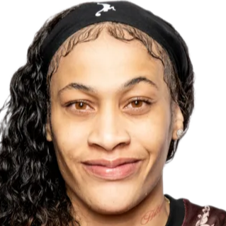 Chennedy Nicole Carter