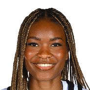 Maryam Dauda