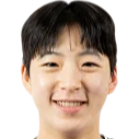 Kim Damhee