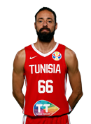 Nizar KNIOUA