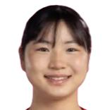 Yuina Fukatsu