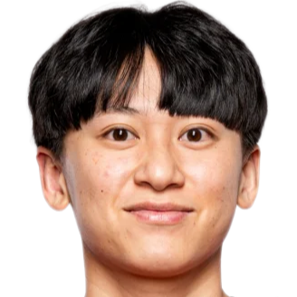Cheng Hui-Tzu