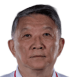 Gong Luming