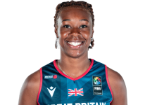 Shanice Beckford-Norton