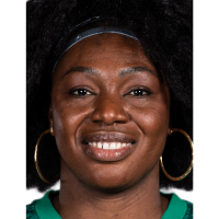 Naignouma Coulibaly