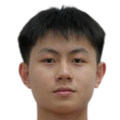 Siew Hang Jeryl Gan