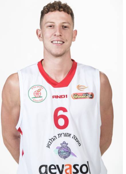 Gil Beni