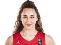 Lea Vukic