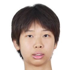 Wang Jinjin