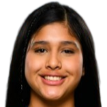 Hannah Sofia Florez Perez