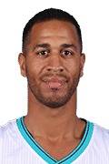 Jannero Pargo