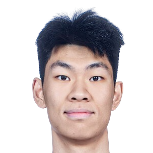 Lyu Tianfu