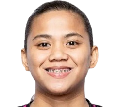 Angelika Soriano