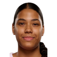 Elia Pérez