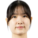 Cho Heewon