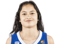 Canindo Sophia Anne Dominique