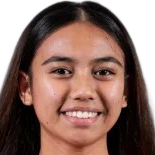 Ragiariki Lois-May Fareata