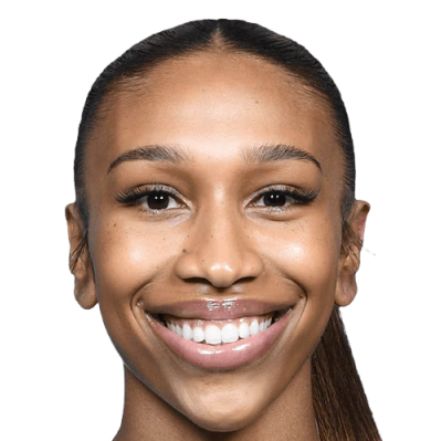 Sydney Taylor