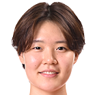 Mio Shiraishi