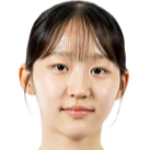 Kang Juha