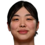 Sora Shimizu